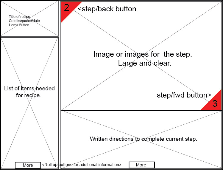 249 wireframe